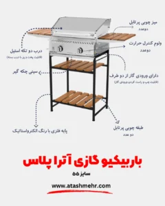باربیکیو گازی آترا پلاس