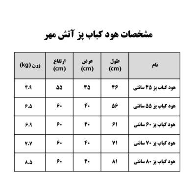 هود کباب پز-سایز 